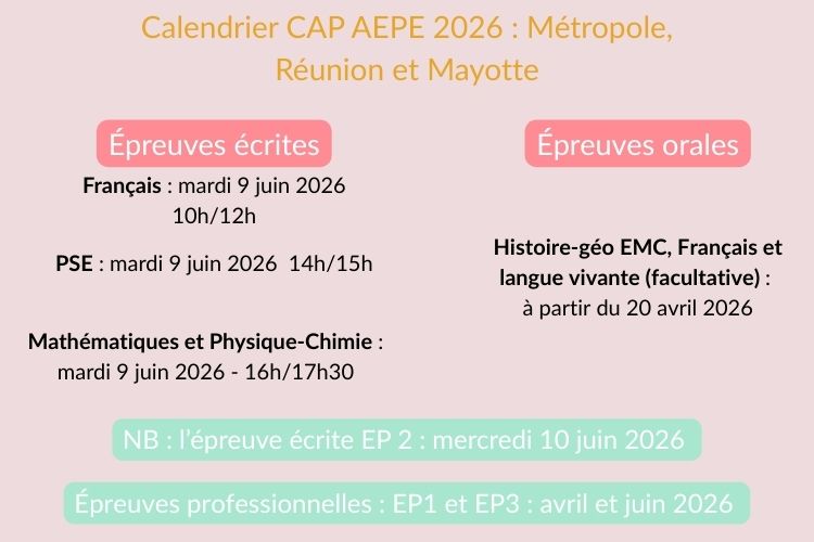 Calendrier CAP AEPE 2026